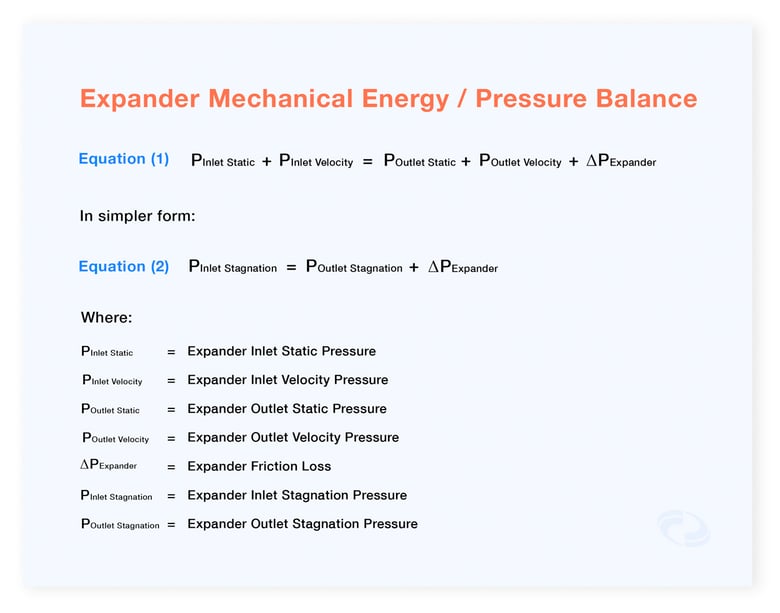 Pressure Recovery Across Expanders